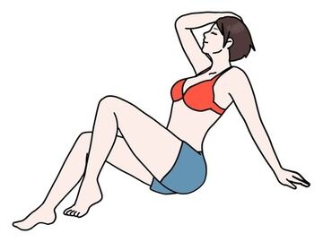 【悲報】JKグラドルさん、ポロリ寸前の際どい水着を着てしまう