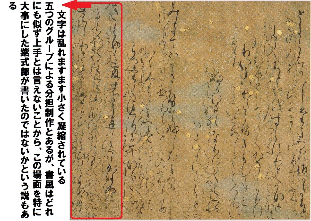 源氏物語書写 第40帖 御法 : 書に関してあれこれ