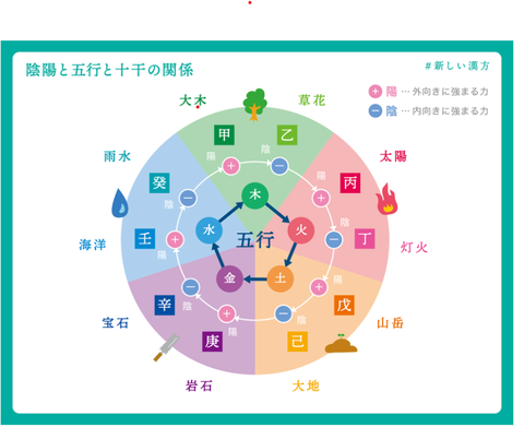 スクリーンショット 2023-12-07 172635