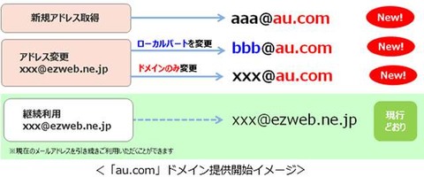 AAqz8Ew