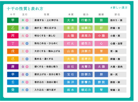 スクリーンショット 2023-12-07 172851