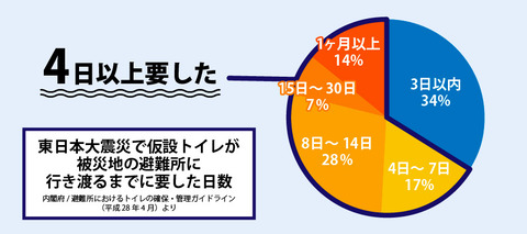 lp01_wr100_45