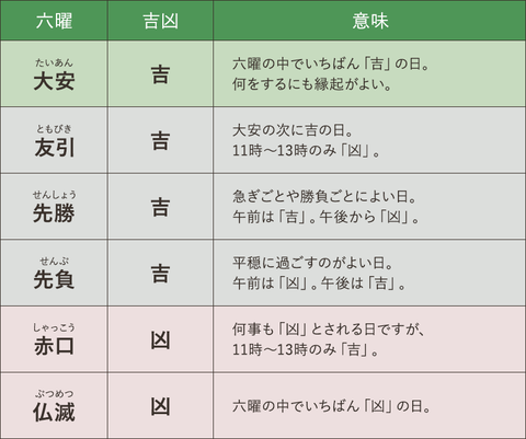 rokuyou_01-1