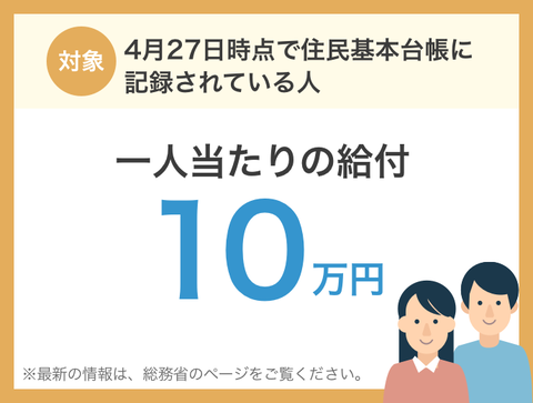img_support_t201_v4