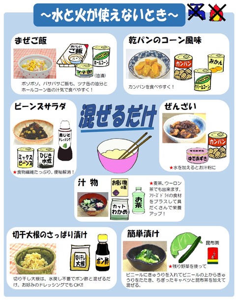 emergency-food-3