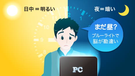 スマホ