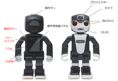 robohon_10