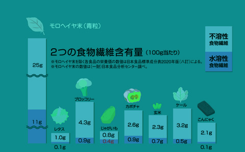 22d2ef89-ee6f-4c9d-b485-e2dfe8a9333a