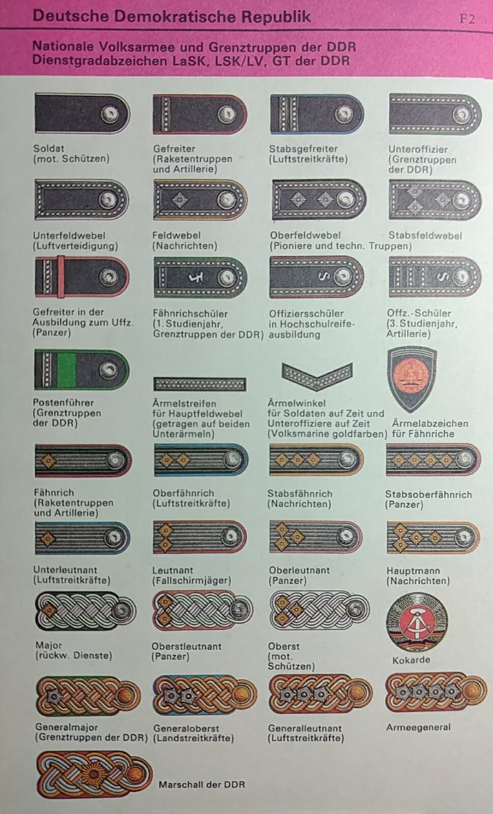 東ドイツ軍の軍服について知るなら この本が一番でしょ 歴史を色々考えるネタ雑録ブログ