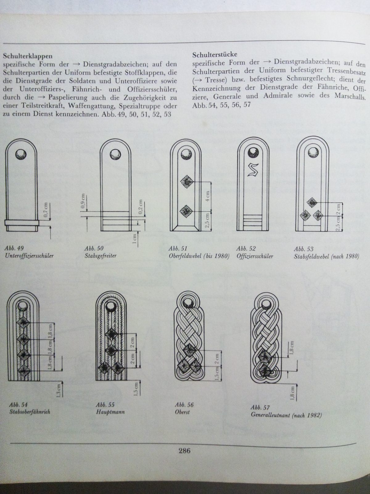 東ドイツ軍の軍服について知るなら この本が一番でしょ 歴史を色々考えるネタ雑録ブログ