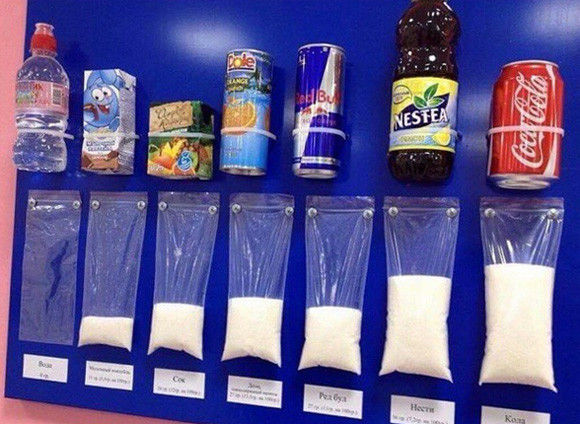 ダイエットの敵 改めて確認 砂糖の量が凄い 食べたい痩せたいブログ