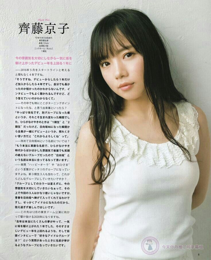 齊藤京子エロ画像no title