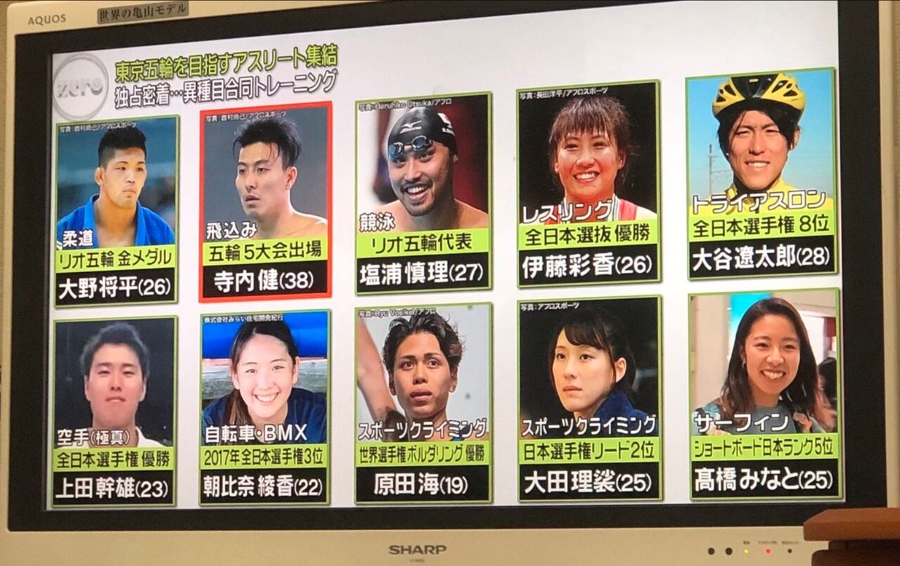トライアスロン 大谷遼太郎の魅力などを語ってみた 長崎県 面白 珍驚 発見 速報 トライアスロン 大谷遼太郎の魅力などを語ってみた 長崎県 面白 珍驚 発見 速報