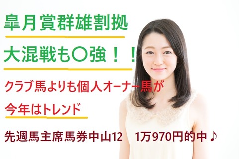 皐月2022