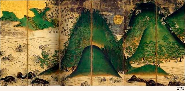 日月山水図屏風 : 火（ホ）と「ニワ」と鍋釜