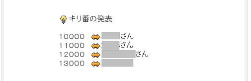 ミクシィ,キリ番