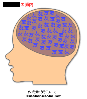 脳内メーカー