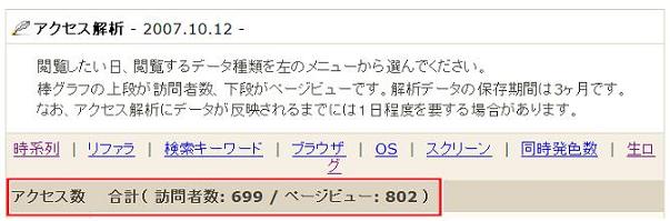 アクセス,アップ