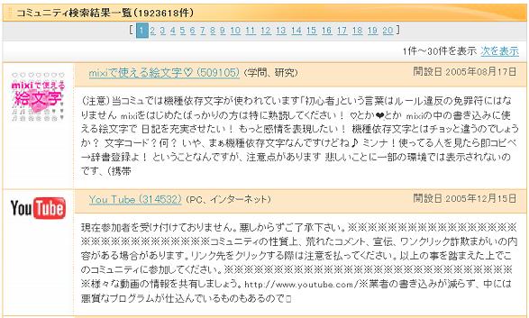 ミクシィ,コミュニティ