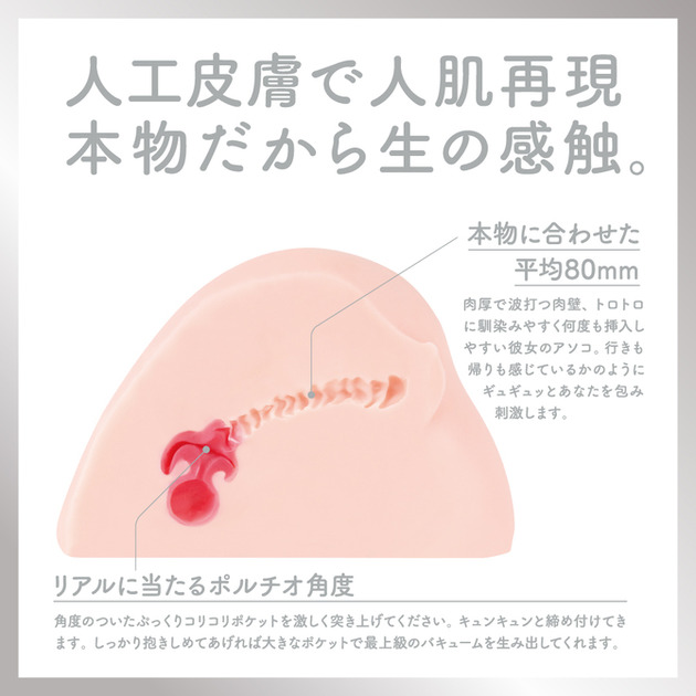 HON-MONO HIP 人工皮膚｜人工皮膚を採用した事で得られたいくつかのメリットと、HON-MONOシリーズらしい絶妙な子宮感の行方と ...