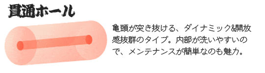 貫通ホール