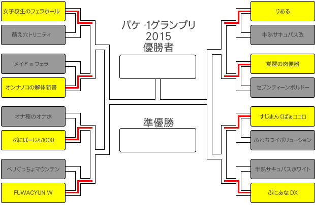 パケ1グランプリトーナメント