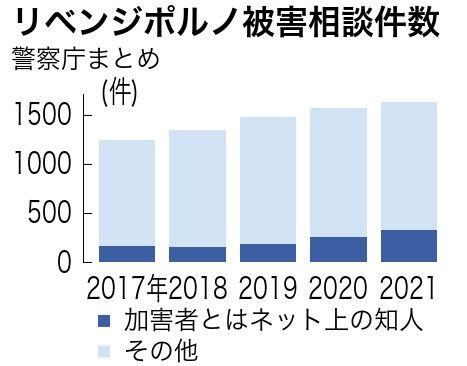 AS20220303000838_comm