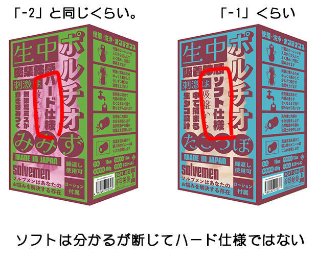 0000