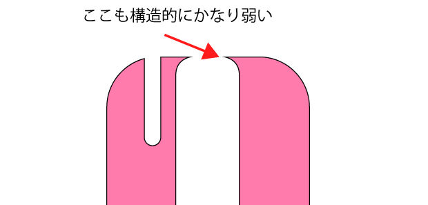 00