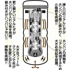 ミライノオナニーNO