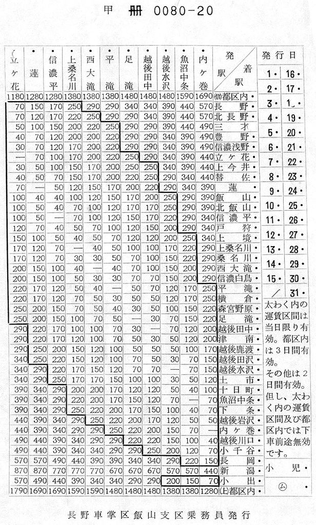 No147【車内補充券】自動車券、有料手回り品切符、モノクラス駅名式(大