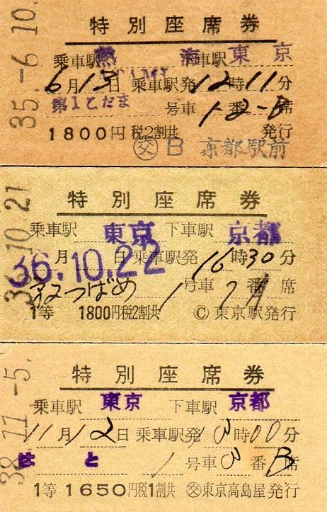 国鉄時代の往復乗車券の束　残り未使用分　2冊 奥のテツ道: 珍品は国鉄線乗車票！鉄道きっぷの想い出