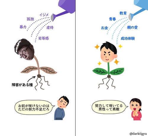 【悲報】この世の真理を説いた「この世の終わり」みたいな画像が登場してしまうｗｗｗｗ