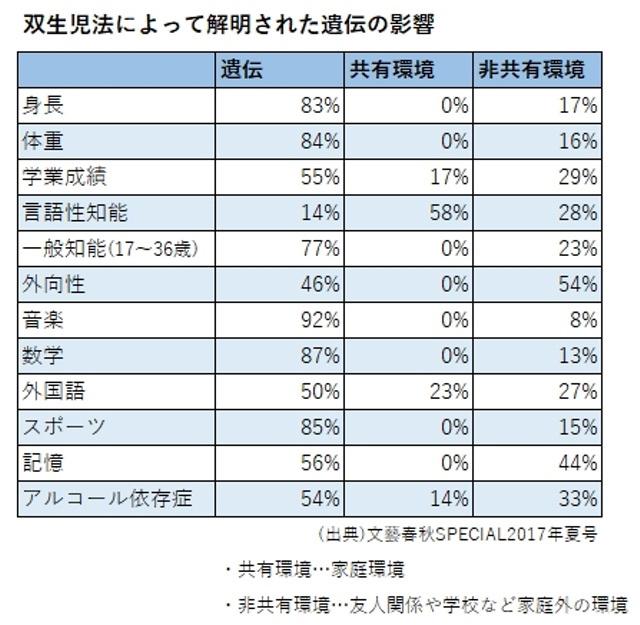 画像 スヌーピー 配られたカードで勝負するしかないのさ ワイ これ見てもそんなこと言えるの 人気の アプリ コミック にどっぷりハマって暇なし生活