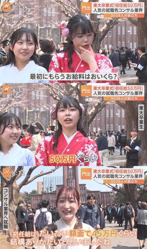 【悲報】Z世代の初任給、高すぎる。氷河期世代涙目へｗｗｗｗ