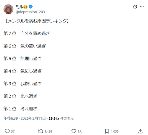 【悲報】識者「メンタルを病む原因ランキングがこれ」ﾄﾞﾝｯ