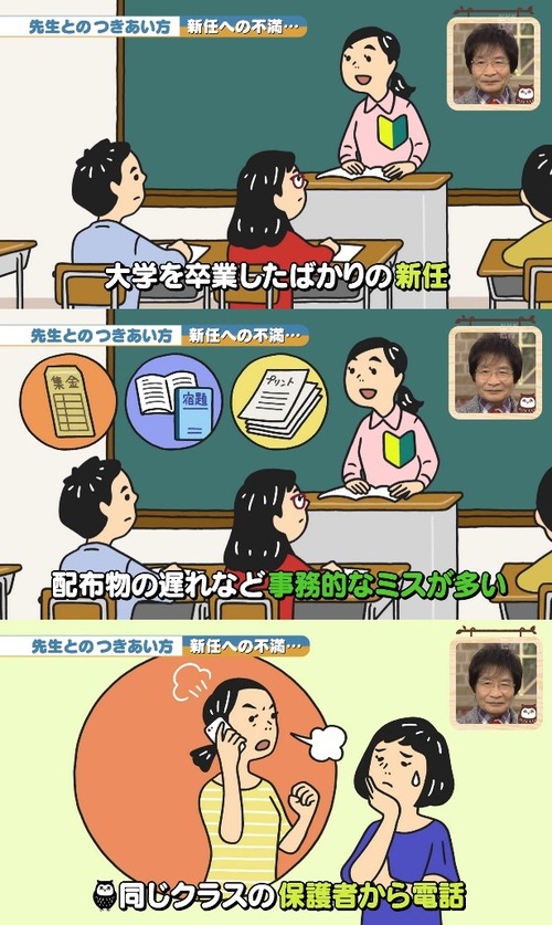 【悲報】小学生の保護者、新人教師を糾弾して休職に追い込むｗｗｗｗ