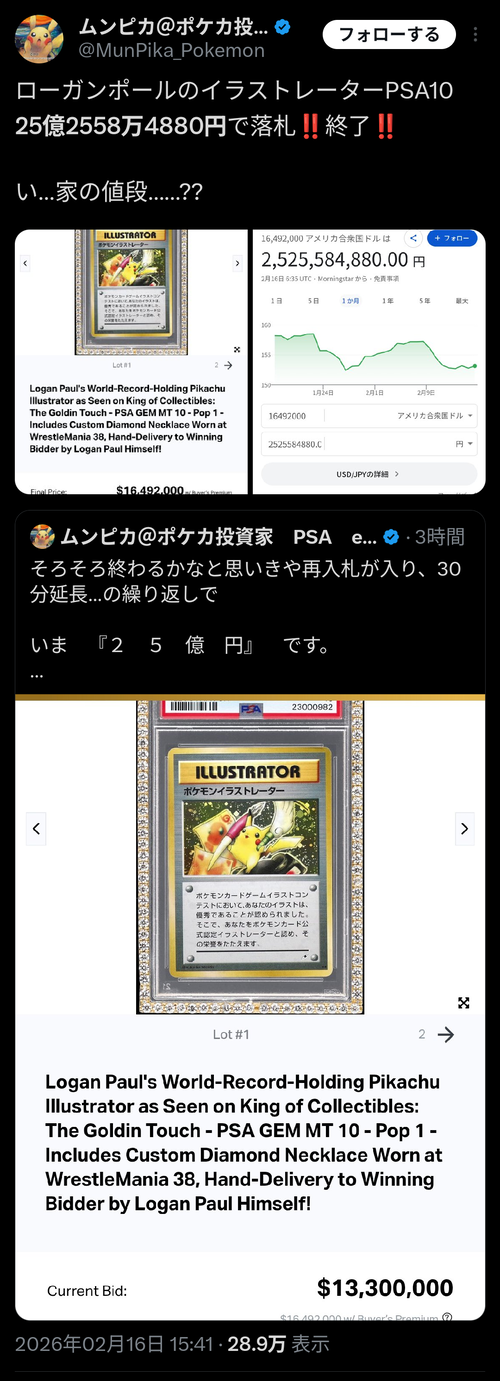 【悲報】海外YouTuber「ポケモンカード8億円で買うわｗ」→オークションに出されとんでもない値段が付くｗｗｗｗ