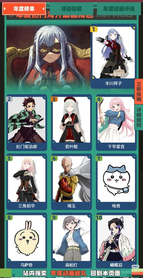 【悲報】ビリビリ動画「中国オタクに人気のキャラTOP10がこちら」→結果がヤバすぎるｗｗｗｗ