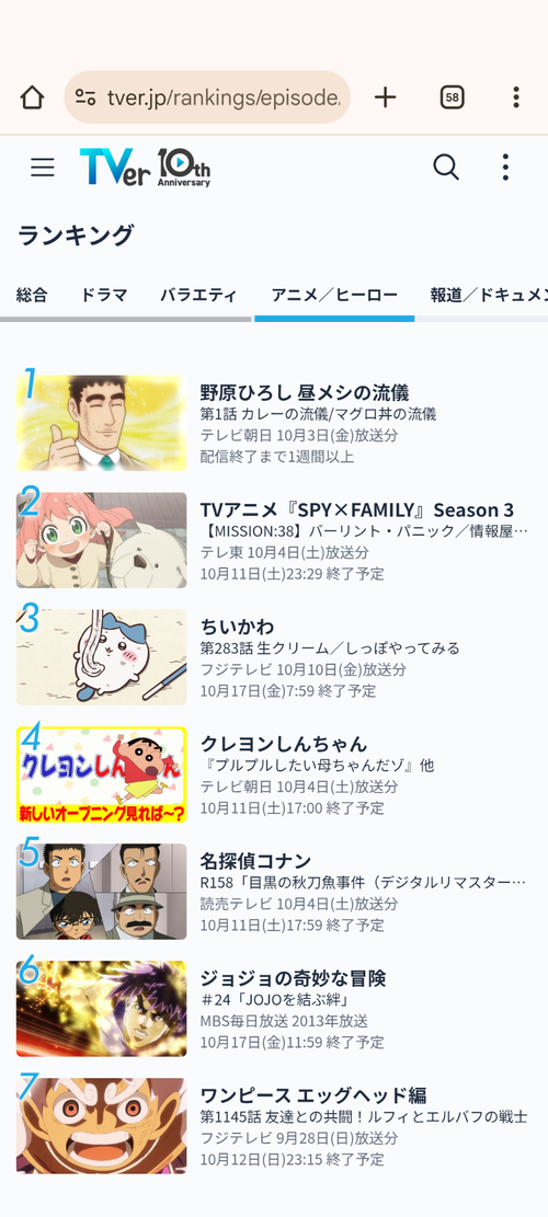 【朗報】アニメ「野原ひろし」、ガチで大人気だった。本家超えてて草ｗｗｗｗ
