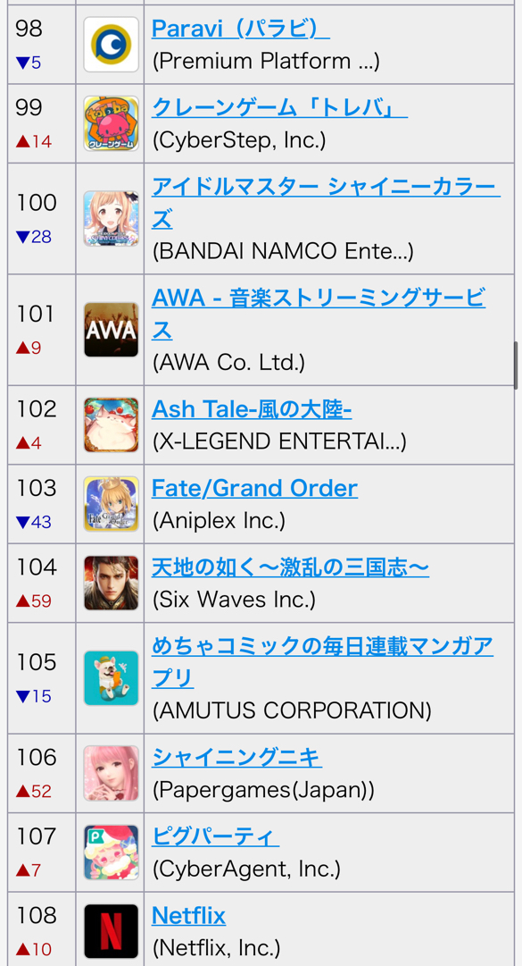 Fate Grand Order 絶対魔獣戦線バビロニア の一覧 8ページ目 アニメナウアンテナ Fate Grand Order 絶対魔獣戦線バビロニア の一覧 8ページ目 アニメナウアンテナ