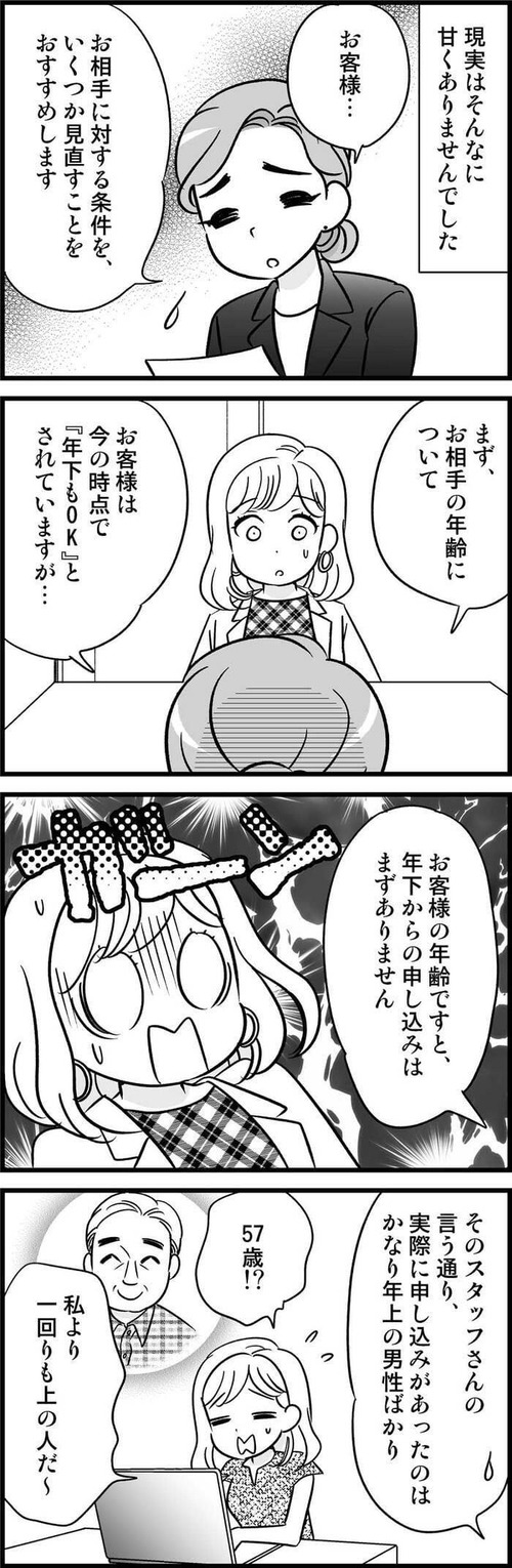 【悲報】この漫画の婚活女子、とんでもない現実に打ちひしがれてしまうｗｗｗｗ