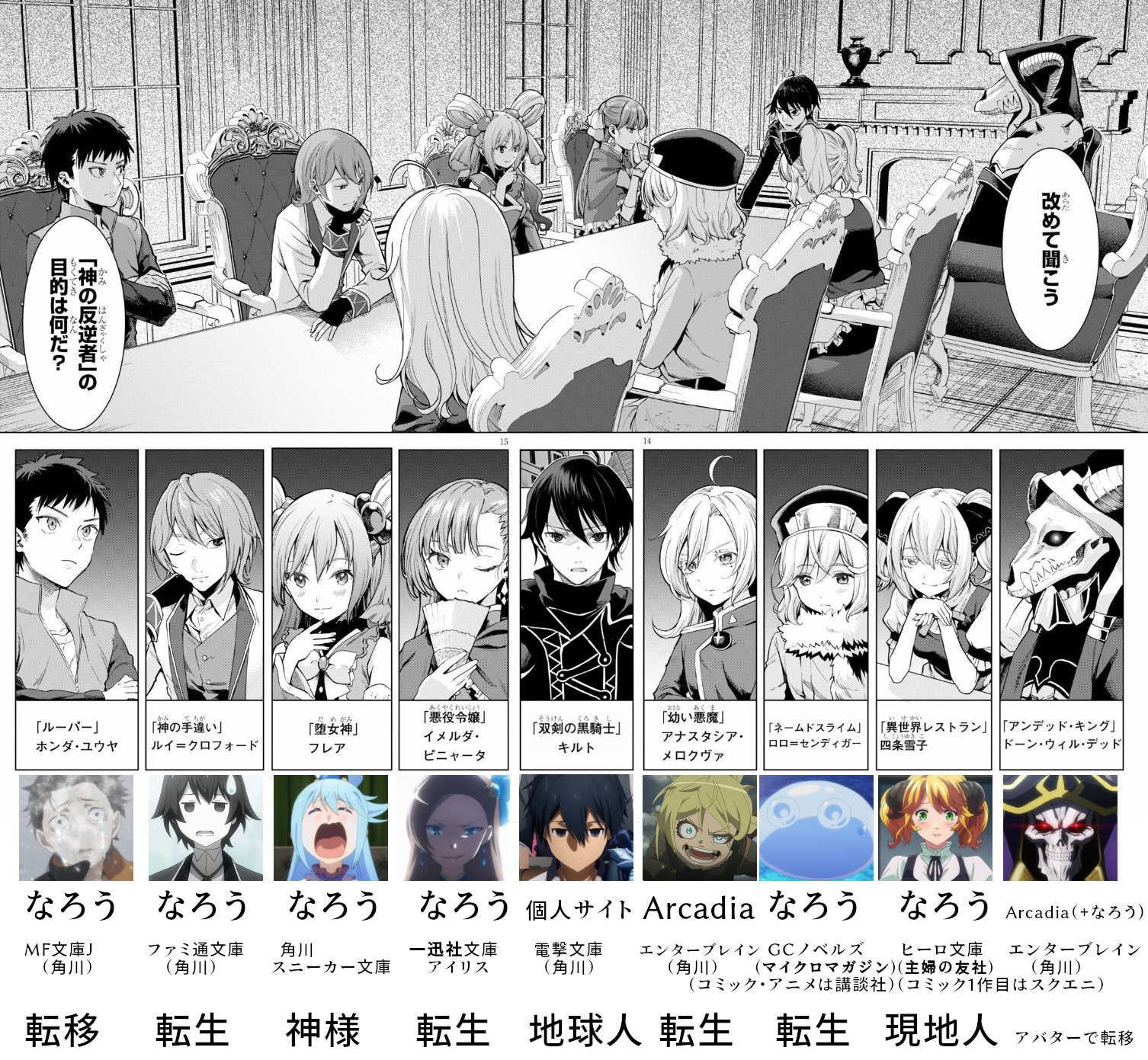 悲報 きらら漫画家さん 炎上 1話打ち切りの チートスレイヤー を煽ってしまうｗｗｗｗ ネット 止める奴いなかったんかよ 編集が頭悪すぎやろ 画族