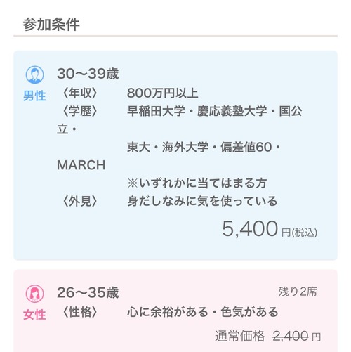 【画像】「ハイスペ」の定義、ガチで決定するｗｗｗｗ