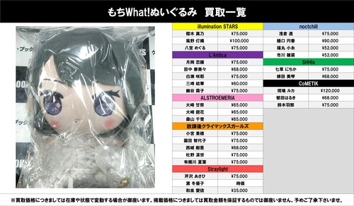 【悲報】人気ゲームのぬいぐるみ、価値がありすぎて寿司屋みたいな値段になるｗｗｗｗ