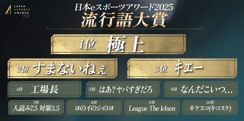 【悲報】eスポーツ流行語大賞2025、1回も聞いたことない言葉が大賞に選ばれるｗｗｗｗ