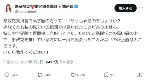 【悲報】女性港区議員「参政党の支持者で高学歴な人間を見たことがない」