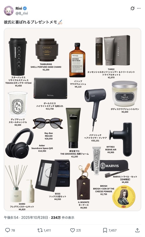 【画像】女さん「彼氏に喜ばれるプレゼント一覧がこれです！」→2万ｲｲﾈｗｗｗｗ