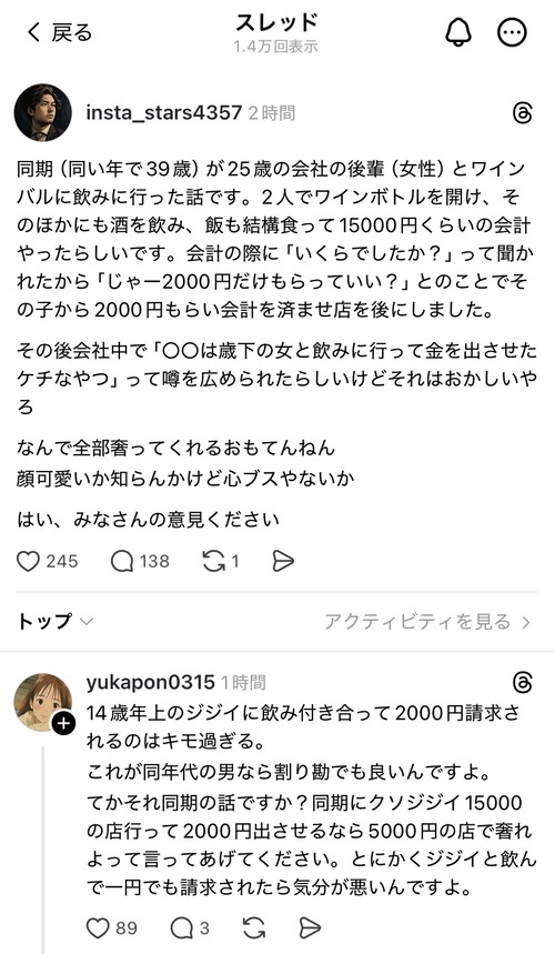 【悲報】おっさん(39)、職場の後輩の女の子(25)と飲みに行って「2000円でいいよ」と言って大炎上ｗｗｗｗ