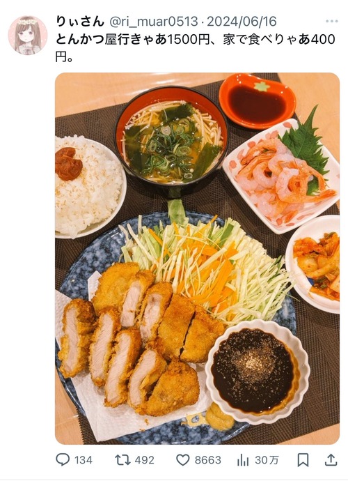 【画像】凄腕主婦「とんかつ屋行きゃあ1500円、家で食べりゃあ400円」